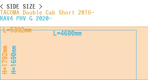 #TACOMA Double Cab Short 2016- + RAV4 PHV G 2020-